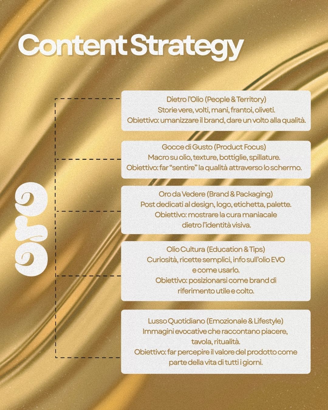 10oro-lusso-da-gustare-branding-progetto-socialmentemedia