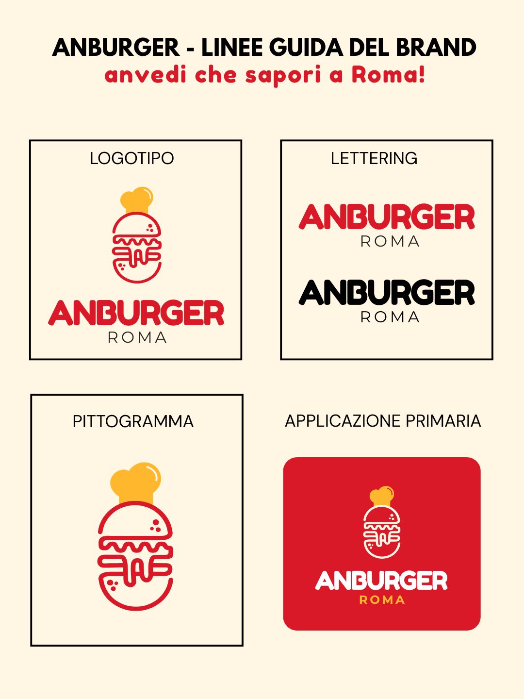 img4_visual-identity_branding_ANBURGER_socialmentemedia