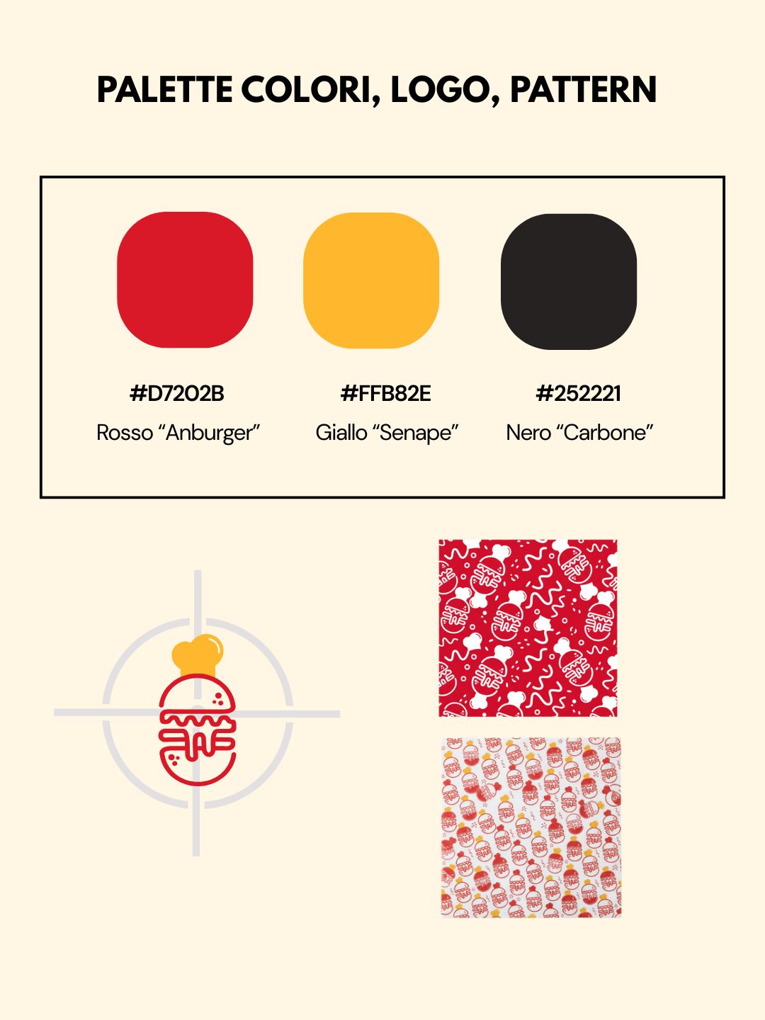 img5_visual-identity_branding_ANBURGER_socialmentemedia